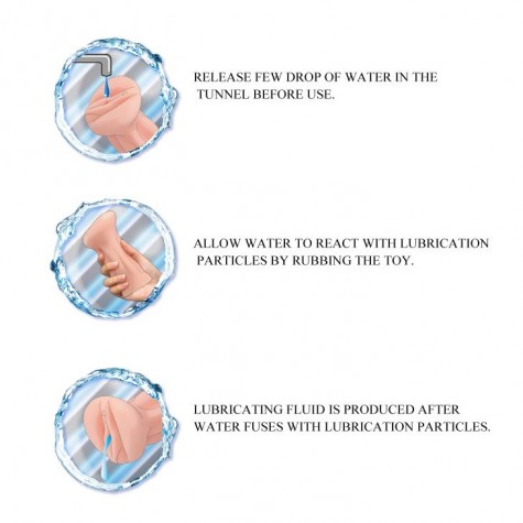 Телесный мастурбатор с входом-вагиной и эффектом смазки